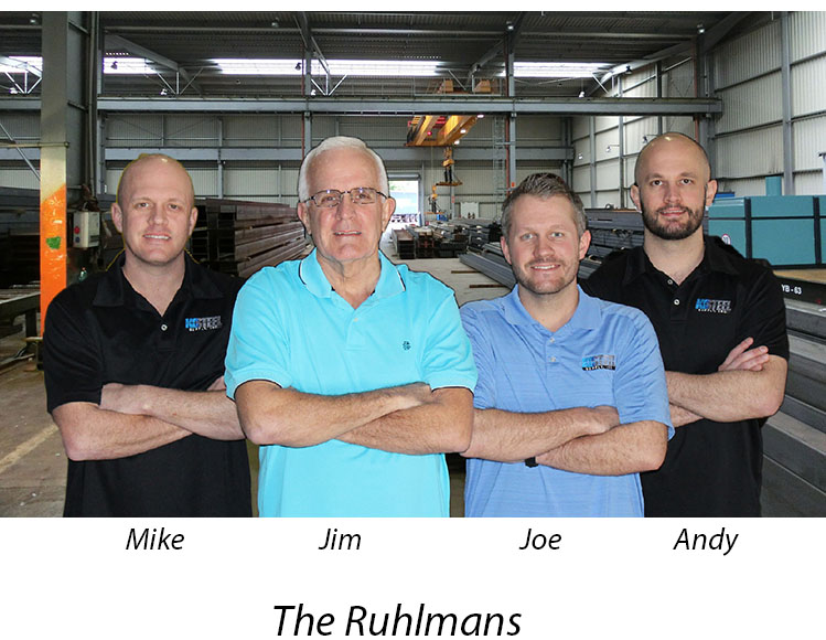 The Ruhlmans